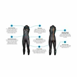Blue Seventy Women's Reaction Sleeveless Wetsuit - 2023 7 Blue Seventy Women's Reaction Sleeveless Wetsuit - 2023 -Women's sports Sales 2022 WReactionLJ features 19425.1675794578