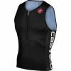 Castelli Men's Core 2 Tri Top - 2019 -Women's sports Sales 23206165 source 1514576355 77644.1594239089