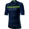 Castelli Men's Unlimited Bike Jersey - 2021 1 Castelli Men's Unlimited Bike Jersey - 2021 -Women's sports Sales a20023 070 46943.1582047113