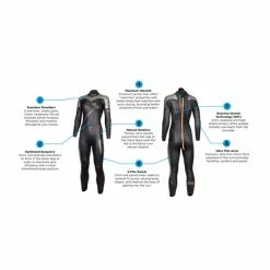 Blue Seventy Women's Thermal Reaction Wetsuit - 2023 9 Blue Seventy Women's Thermal Reaction Wetsuit - 2023 -Women's sports Sales detail 28798.1645981136