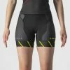 Castelli Women's Free 2 Tri Short Short - 2022 2 Castelli Women's Free 2 Tri Short Short - 2022 -Women's sports Sales electriclime 51975.1648754521