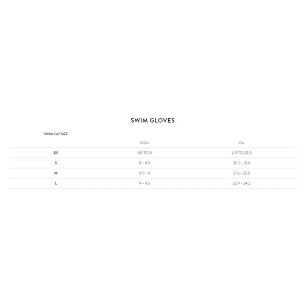 Orca Swimming Gloves - 2021 4 Orca Swimming Gloves - 2021 - Image 2