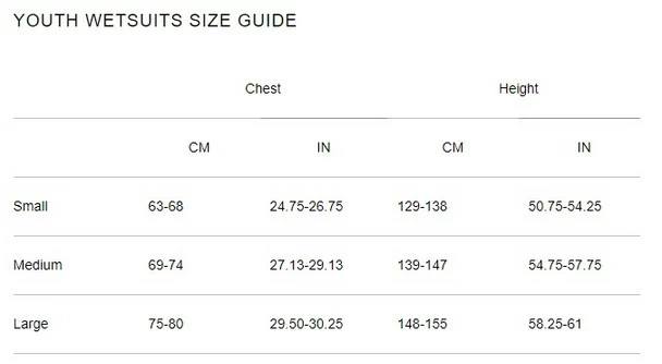 2XU Youth Propel Wetsuit - 2022 5 2XU Youth Propel Wetsuit - 2022 - Image 3