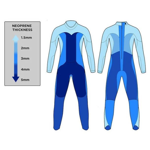 Blue Seventy Men's Reaction Full Sleeve Wetsuit - 2023 5 Blue Seventy Men's Reaction Full Sleeve Wetsuit - 2023 - Image 3