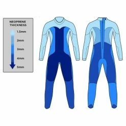 Blue Seventy Men's Thermal Reaction Wetsuit - 2023 8 Blue Seventy Men's Thermal Reaction Wetsuit - 2023 -Women's sports Sales thickness 37227.1645976671