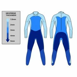 Blue Seventy Men's Fusion Full Sleeve Wetsuit - 2023 7 Blue Seventy Men's Fusion Full Sleeve Wetsuit - 2023 -Women's sports Sales thickness 85300.1645978701