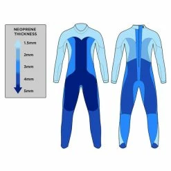 Blue Seventy Women's Thermal Reaction Wetsuit - 2023 8 Blue Seventy Women's Thermal Reaction Wetsuit - 2023 -Women's sports Sales thickness 87025.1645981133